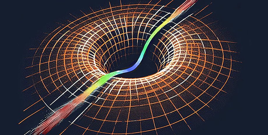 свет, пространство-время