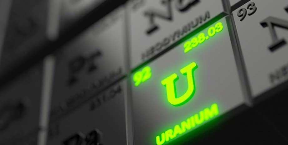уран елемент