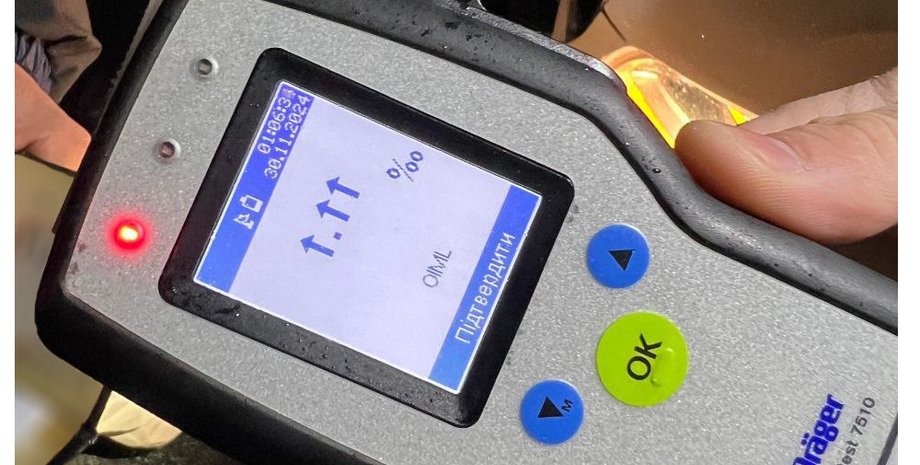 алкотестер драгер, перевірка на алкоголь