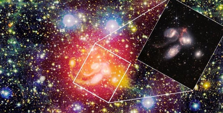 Квинтет Стефана