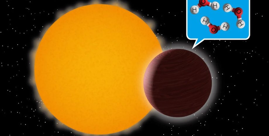 экзопланета