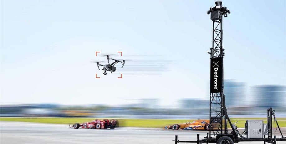 DedroneRapidResponse