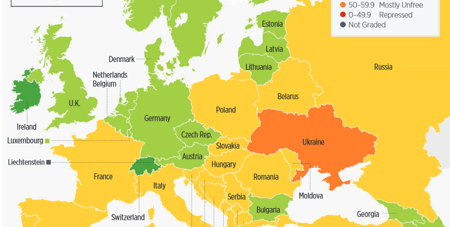 украина в рейтинге экономических свобод, рейтинг экономических свобод