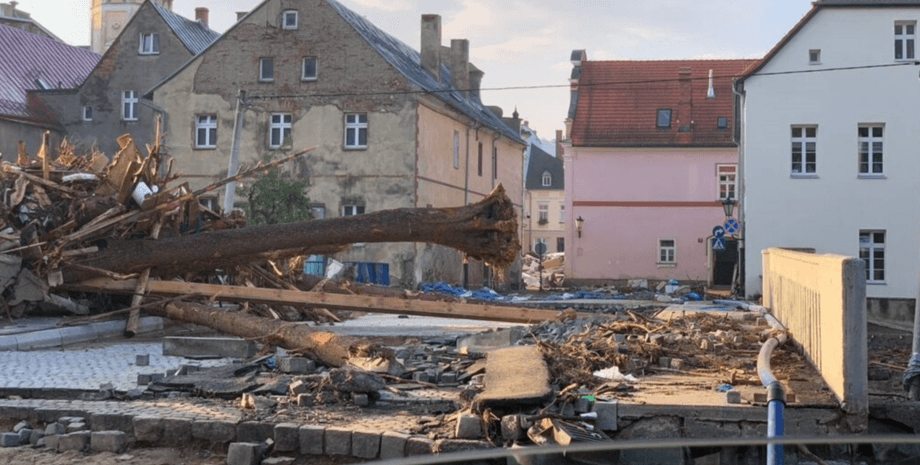 Ситуация в Польше