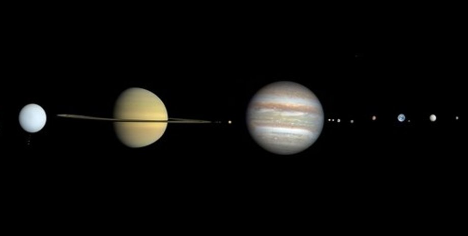 Солнечная система