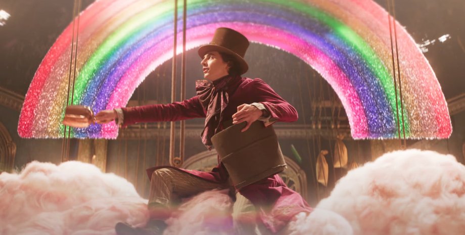 Тімоті Шаламе , Вонка, Віллі Вонка