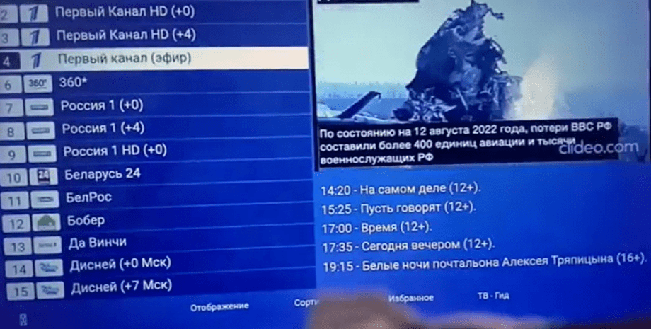 Statistiken über die tatsächlich getöteten russischen Soldaten im Krieg mit der ...
