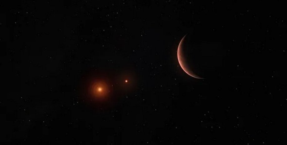 планета 2M1510(AB) b