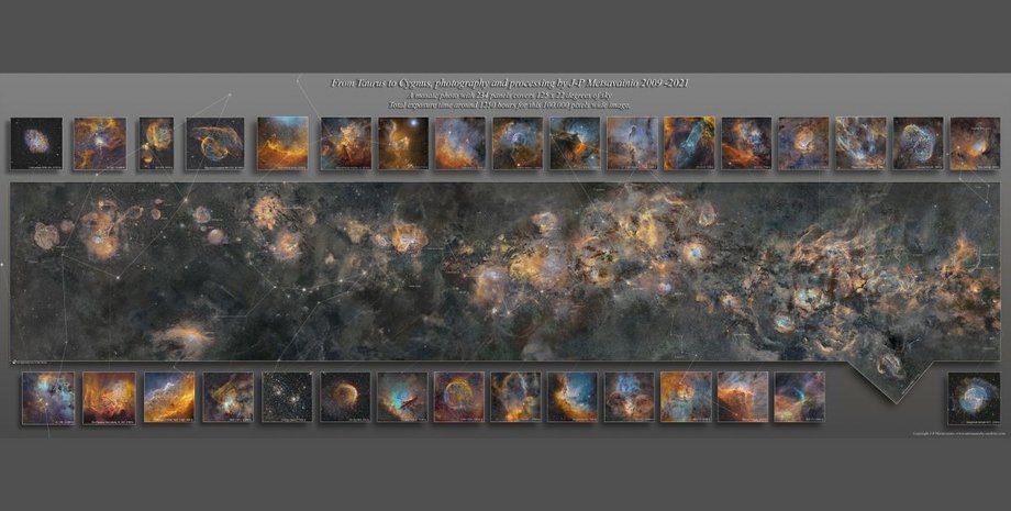 Млечный путь, мозаика, космос