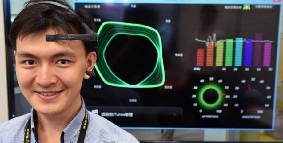 интерфейс мозг-компьютер, гарнитура, нейроинтерфейс