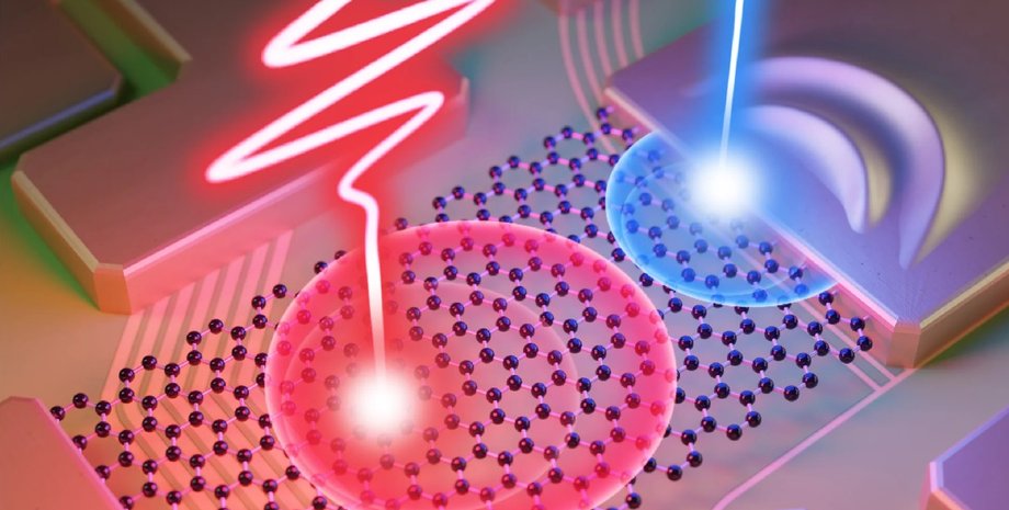 лазер, компьютер, логические вентили