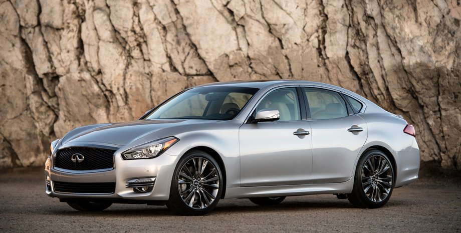 Infiniti, Lexus, Acura, Dodge, Volkswagen, Alfa Romeo, Fiat, BMW, Jeep, Kia, Авто, Автомобілі, Продажі, 2022 рік