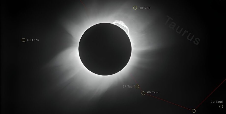 затемнение затмение, Энштейн, предсказание, теория, Солнце, цивилизация, царь, Луна, цикл, теория, свет, Месопотамия, Греция, Рим, Индия, астрономия, история