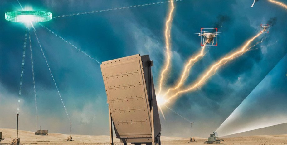 Microwave weapons can be used to destroy drones and satellites, including Americ...