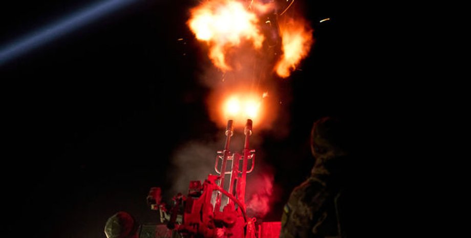 Протиповітряна оборона