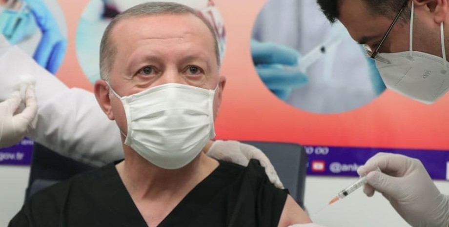 Эрдоган, президент, турция, вакцина, коронавирус