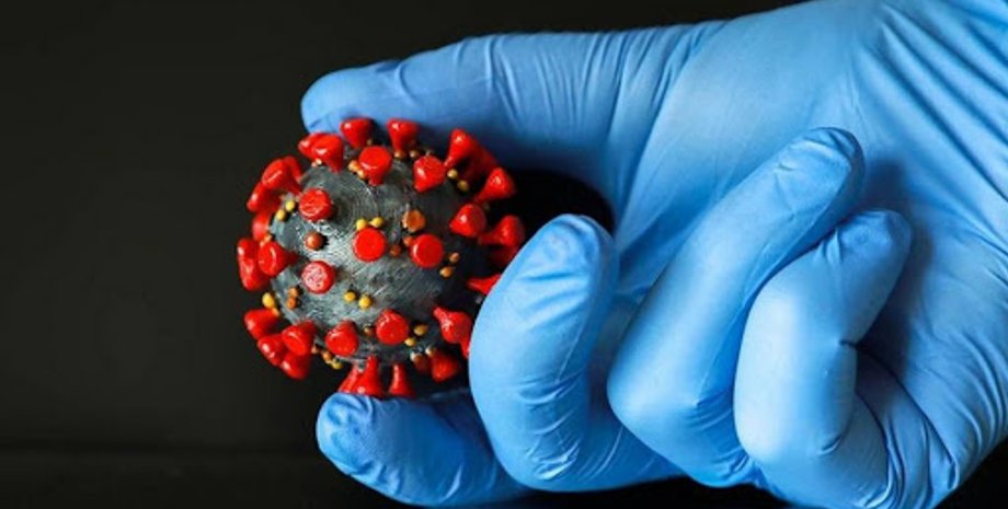 коронавірус