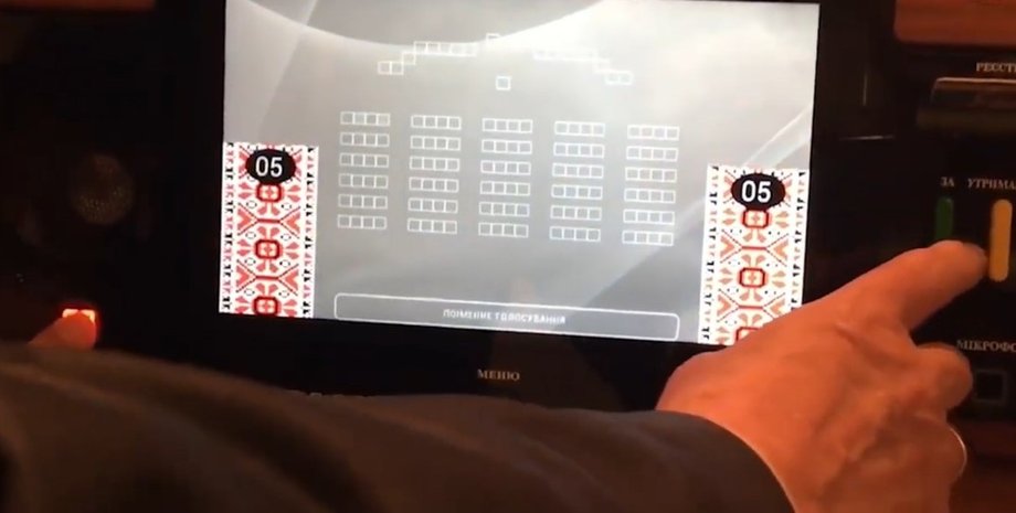 кнопкодав, Верховная Рада, голосование