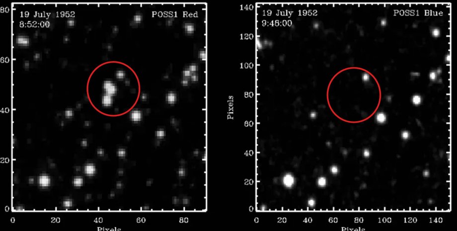 транзиенты