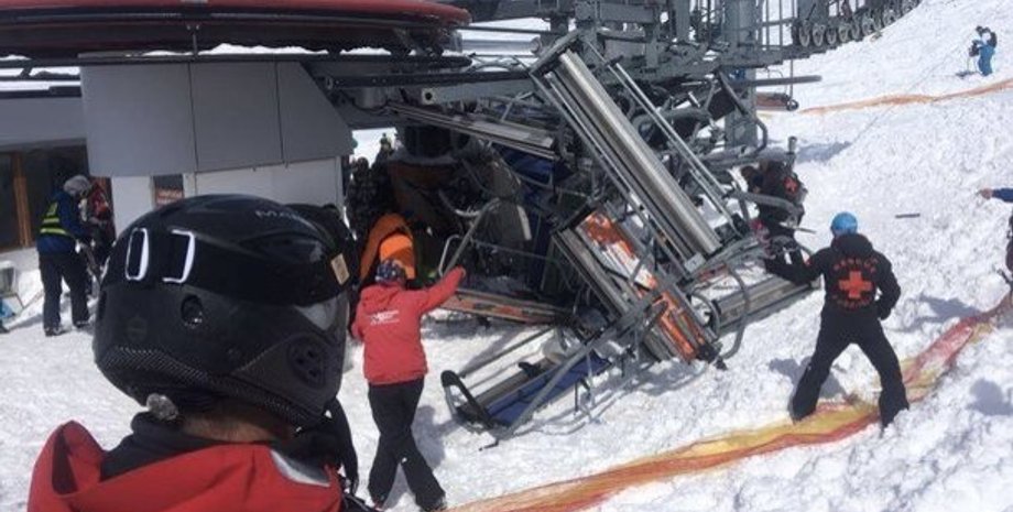 Фото: gudauri.ru