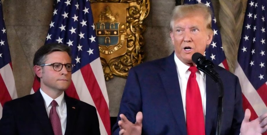 Лидер Республиканской партии Дональд Трамп, республиканцы против Украины, республиканцы расследование, расследование Тексты, Тексты финансирования, сенаторы США Тексты