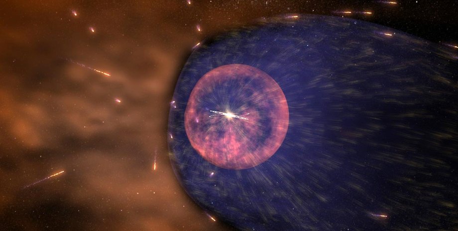 Геліосфера, космічні промені