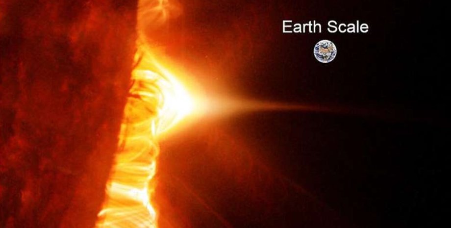 Солнце Земля