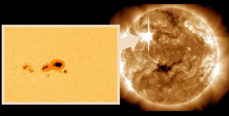 солнечное пятно солнечное пятно