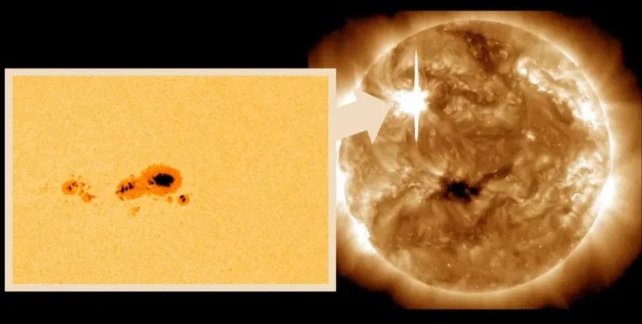 солнечное пятно