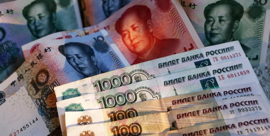 платежі в юанях від Росії, китайські банки, обмеження, ризик вторинних санкцій
