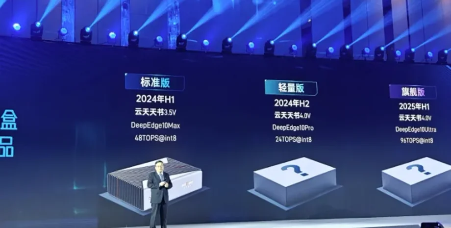 Китай штучний інтелект DeepEyes DeepEdge