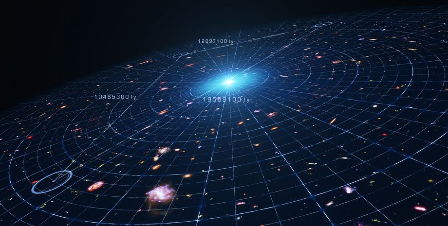 космос инопланетяне