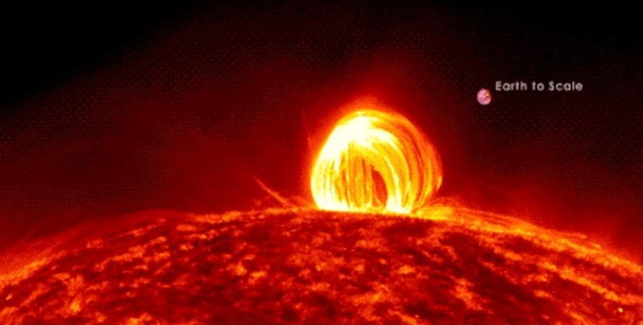 Сонце, корональна петля