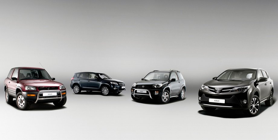 Toyota RAV4, нова Toyota RAV4, кросовер Toyota RAV4, історія Toyota RAV4