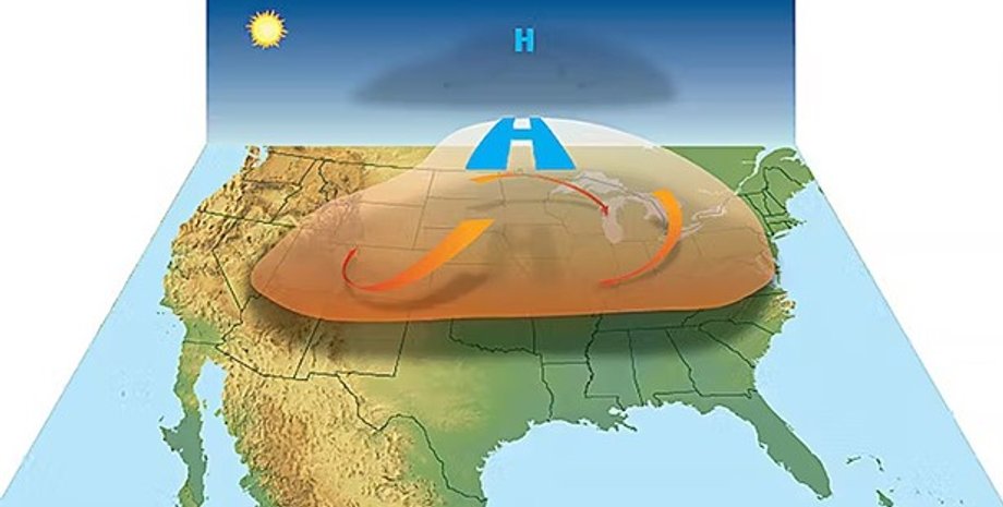 купол, тепловой купол, купол жара