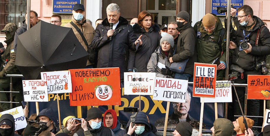 Петро Порошенко, повернення порошенка, справа порошенка, підозра порошенка, держзрада порошенка, партія порошенка