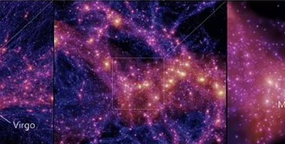 Симуляция Вселенной