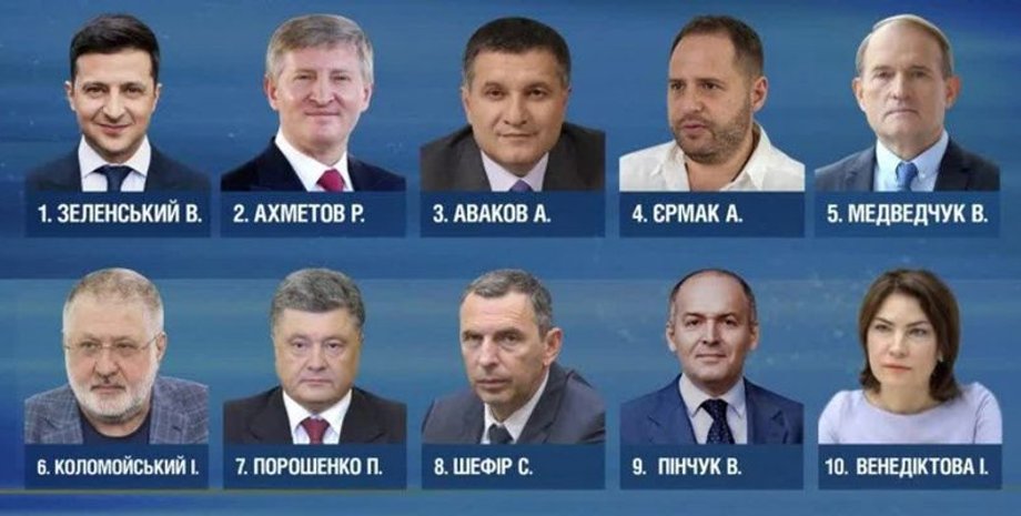 Фото: Телеграф