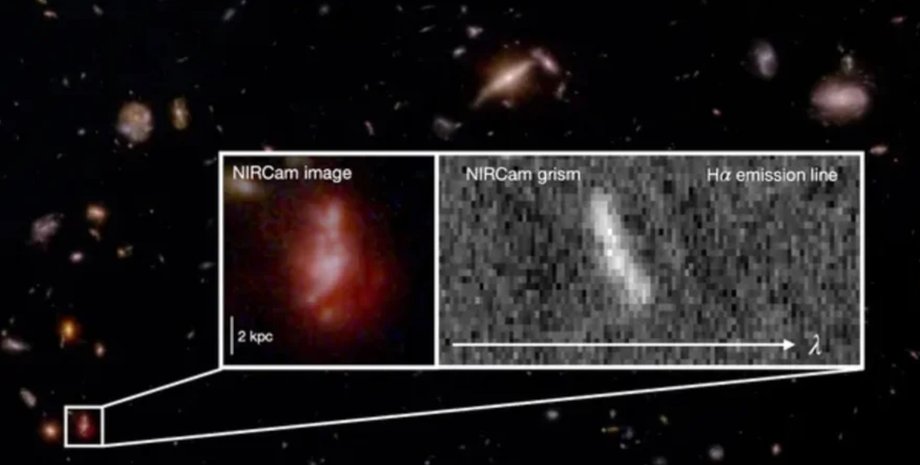 найстаріші галактики