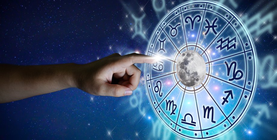 астрологія
