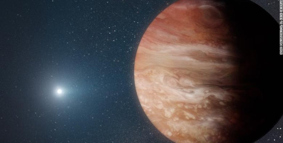 Екзопланета, газовий гігант, зірка