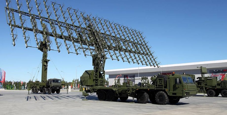 Небо-М, РЛС Небо-М, станція Небо-М, РЛС