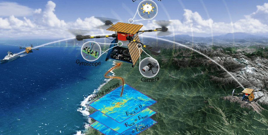 Китай невидимість БПЛА плащ-невидимка