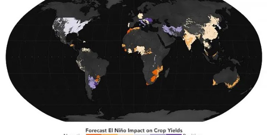 эль-ниньо, урожайность