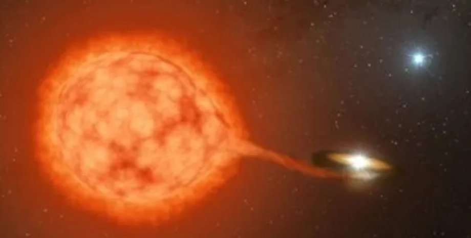 белый карлик