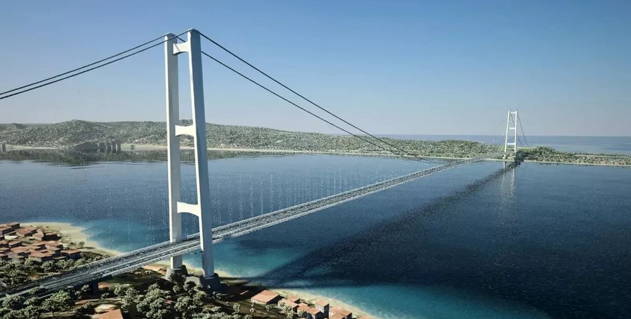 Мессинський міст, мессинська протока