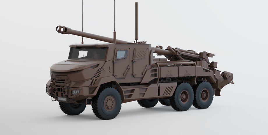 артилерія для бельгії