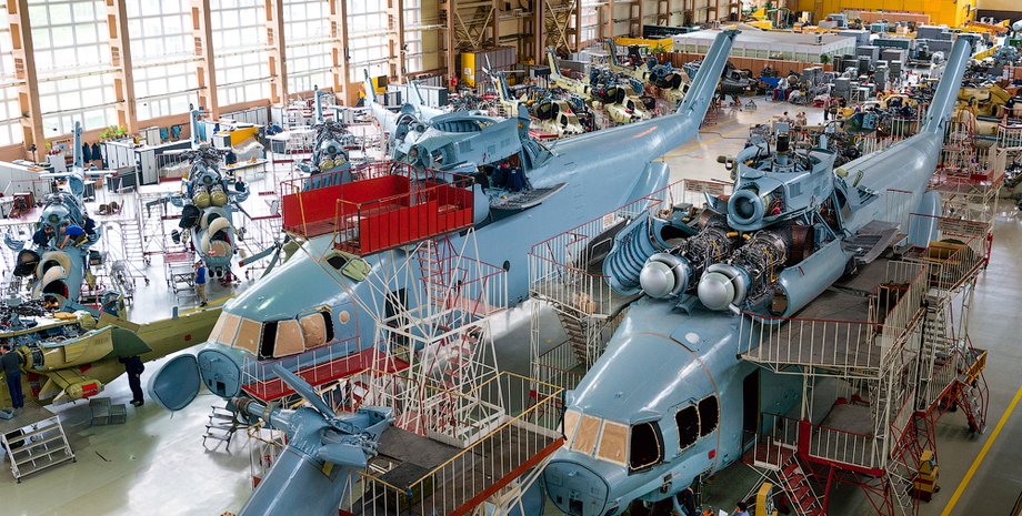 Заводы ОПК России