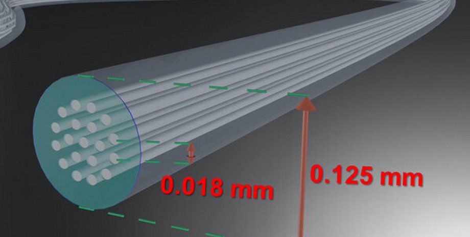 интернет, кабель