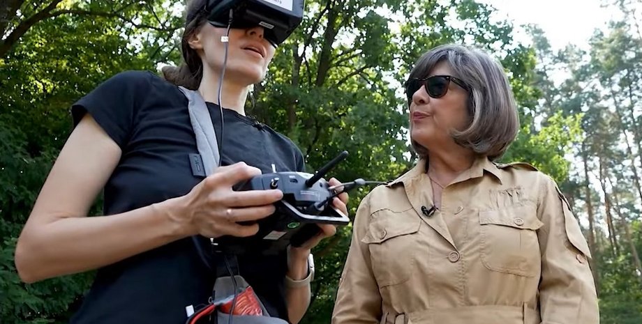 FPV-дрон, управление дроном